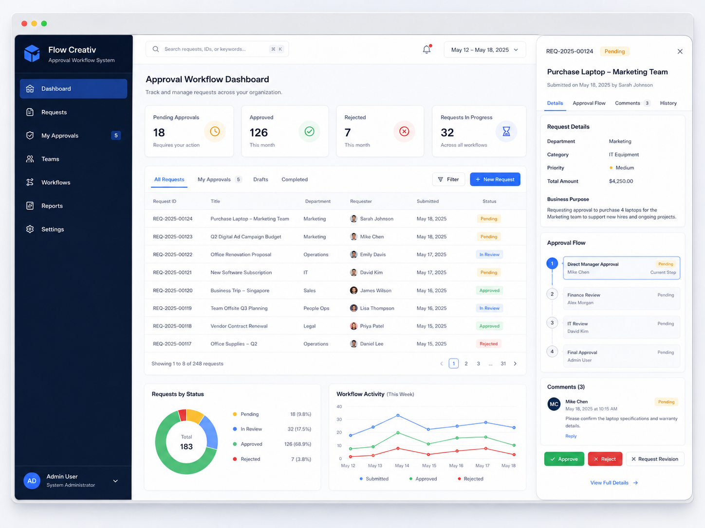 Approval Workflow System preview
